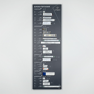 Стенд Блоки Питания ARP-E14-1760x600mm (DB 3мм, пленка) (Arlight, -) | Arlight 028790(1)